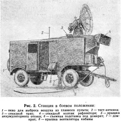 Метеорит-1