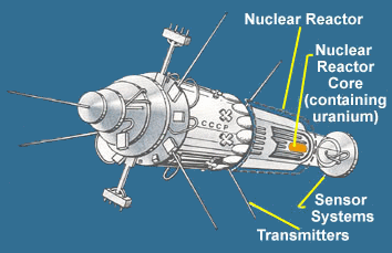 Kosmos 954