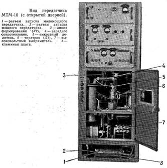 Основные технические характеристики станции «Метеорит-2» следующие: